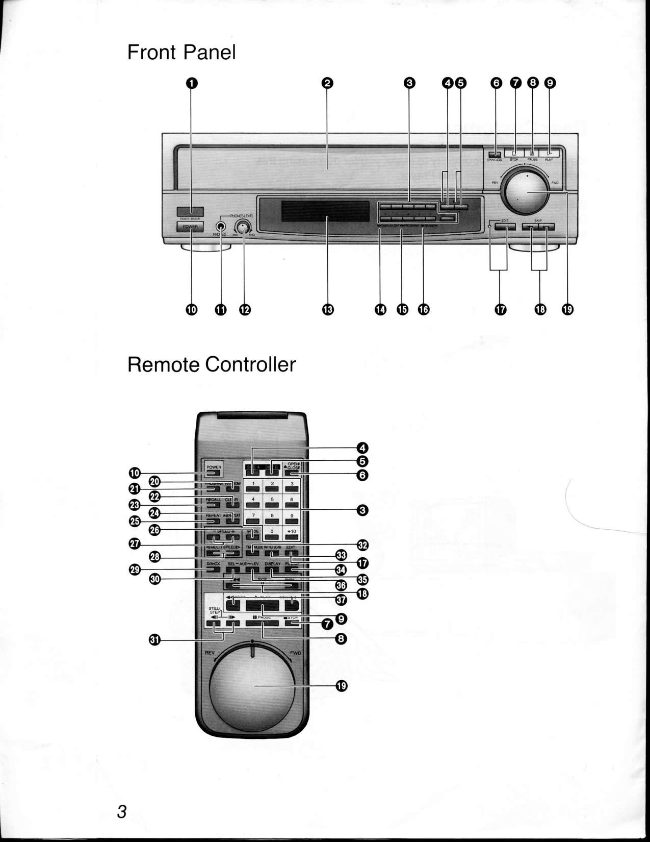 Panasonic LD Auto Reverse Multi Laser Disc Player LX-600U/CA Operating Instructions - Image 3