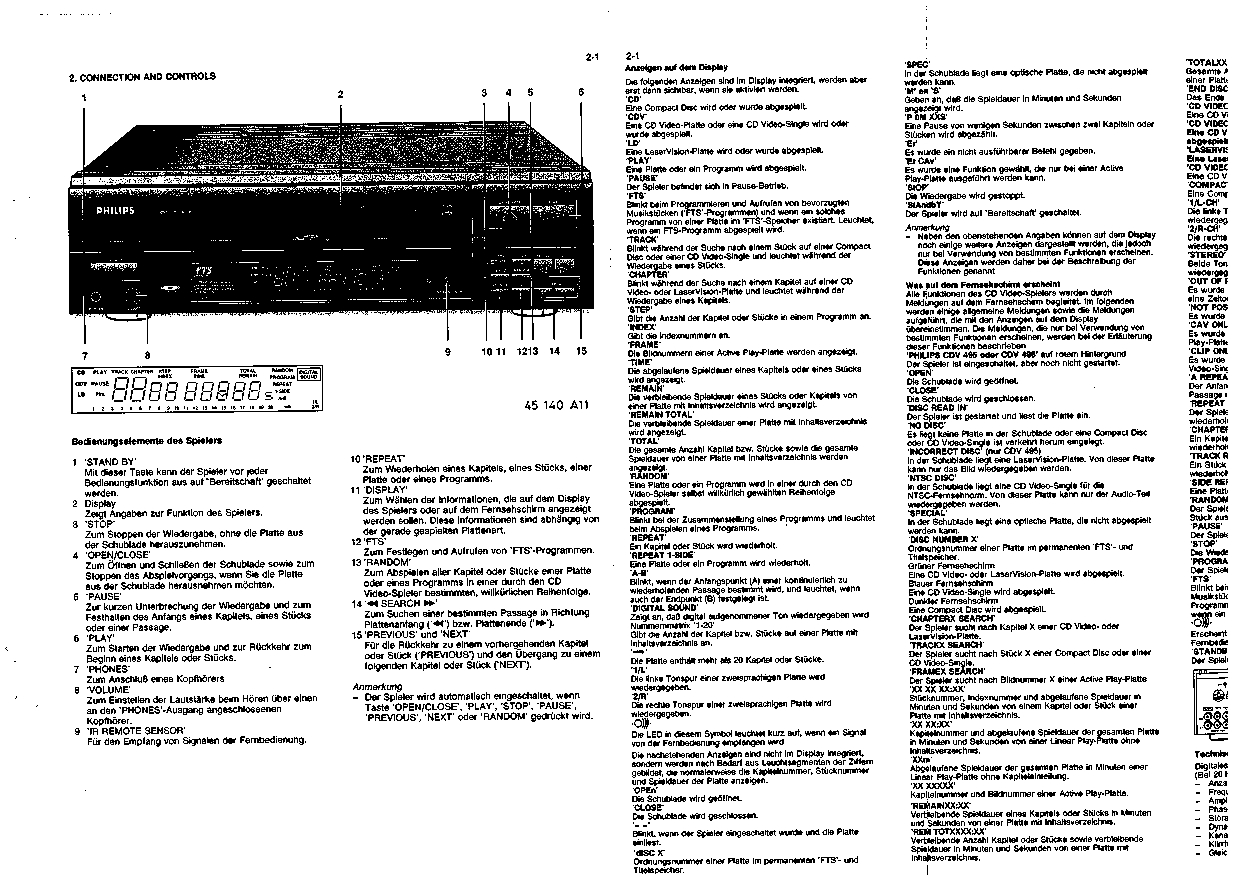 Philips Second-Generation CD-Video player CDV495 /00R/02R/05R/19R, CDV496 /00R/02R/05R/19R, CDV786 /00R/02R/05R/19R Service Manual Instant Download - Image 3
