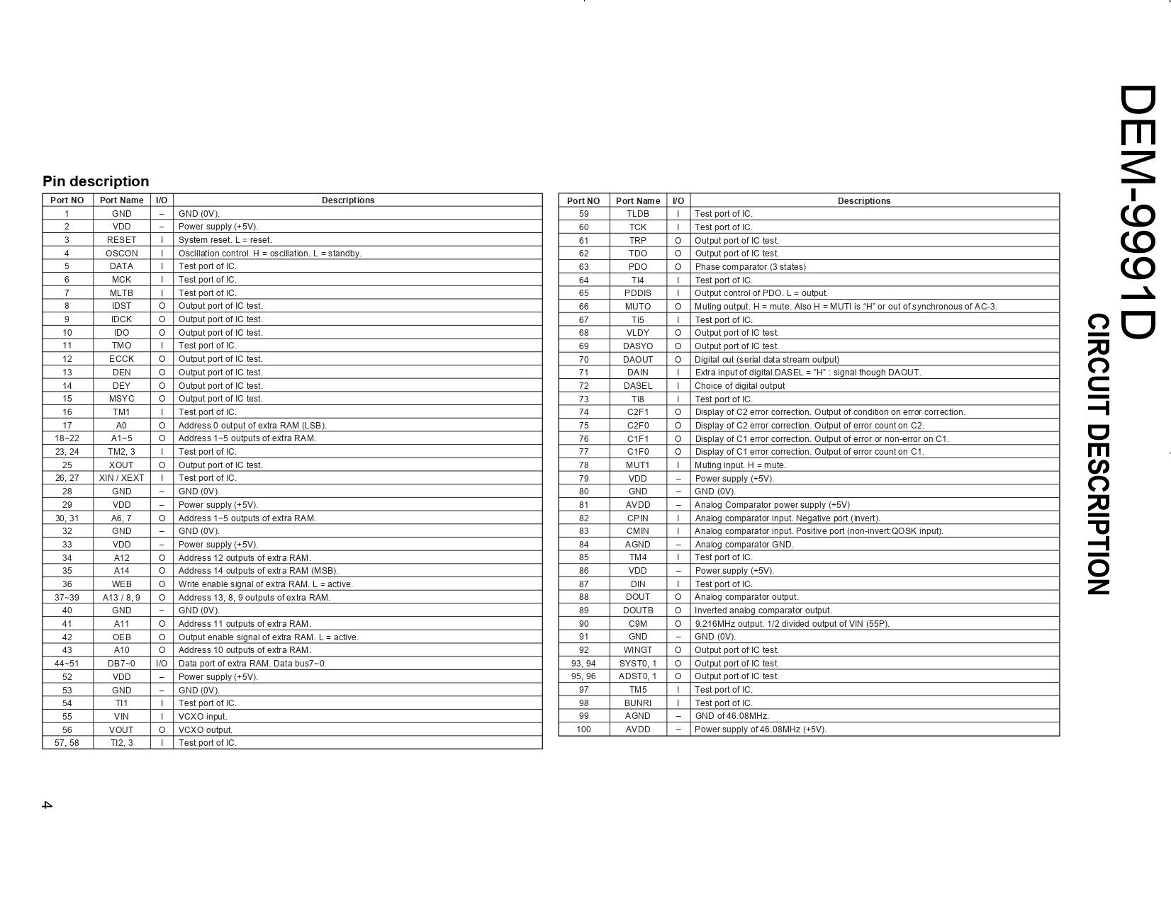 KENWOOD LASER DISC RF DEMODULATOR DEM-9991D SERVICE MANUAL (Instant Download) - Image 3