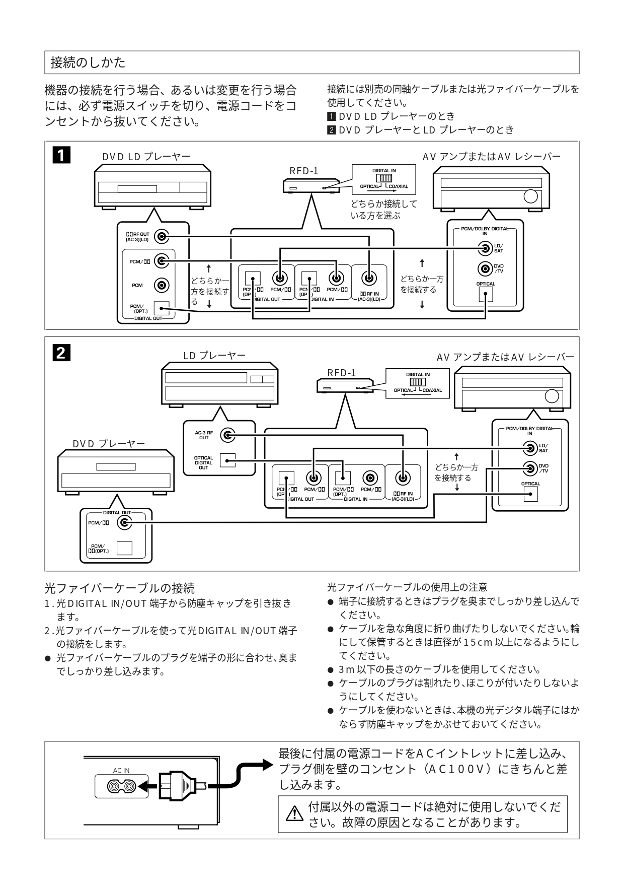 Pioneer RFD-1 RF Demodulator Service Manual Instant Download (Includes Service and Operating Instructions) - Image 3