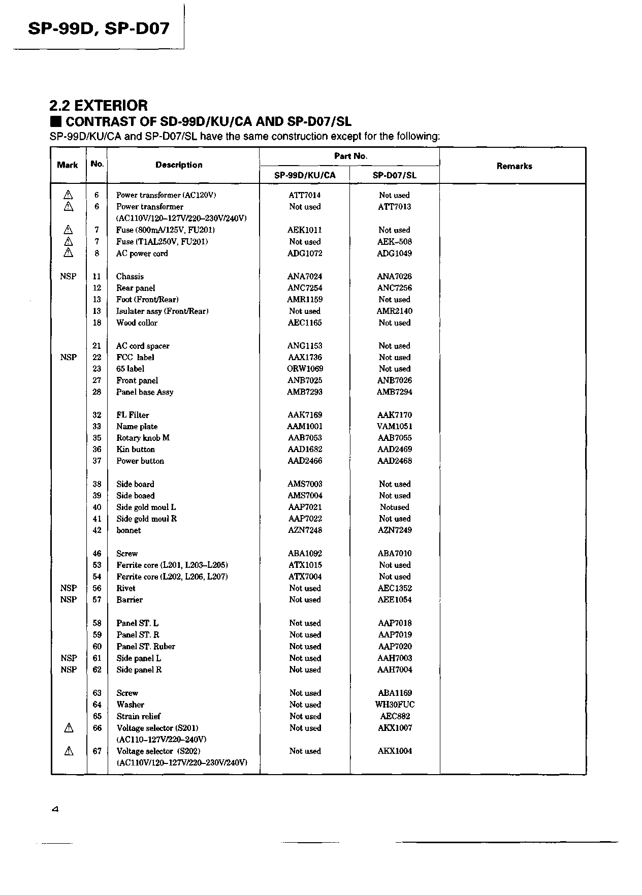 Pioneer SP-99D SP-D07 Dolby Surround AC-3 & Pro Logic Processor Service Manual Instant Download - Image 3