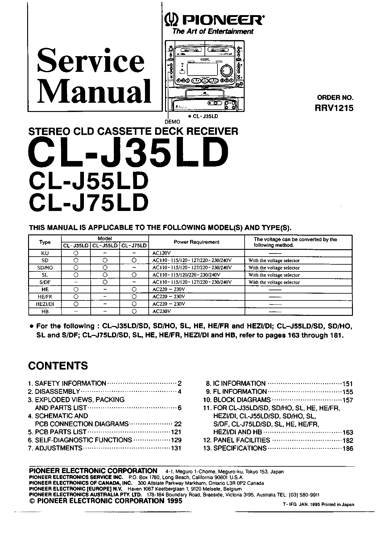 Pioneer CL-J35LD, CL-J55LD, CL-J75LD Service Manual (RRV1215) - Instant Download