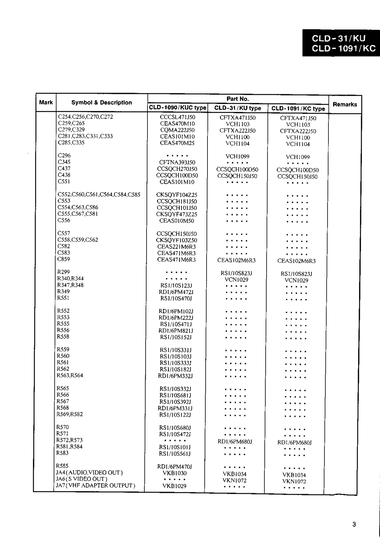 Pioneer CLD-31KU, CLD-1091KC Service Manual - Instant Download - Image 3