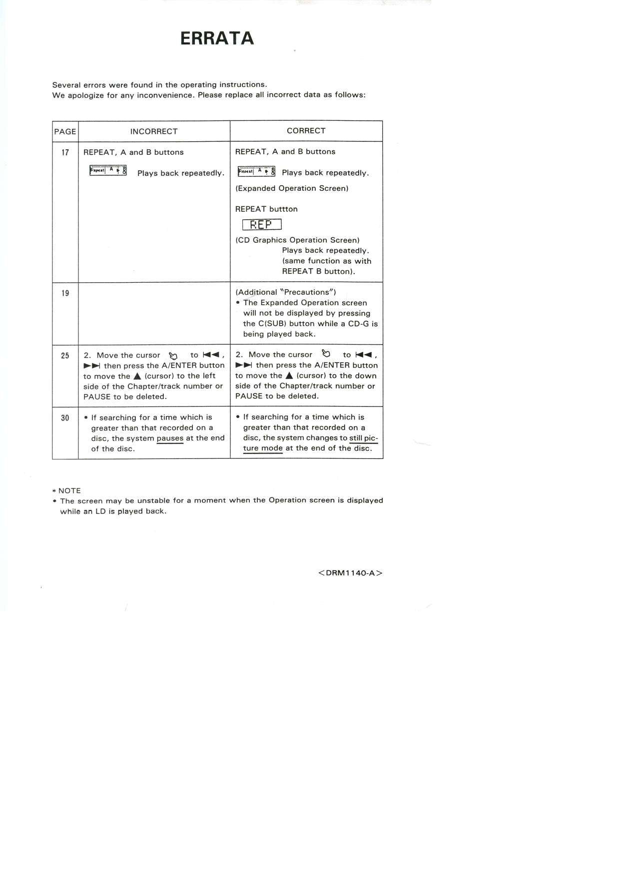 Pioneer PAC-S10 Errata - Instant Download