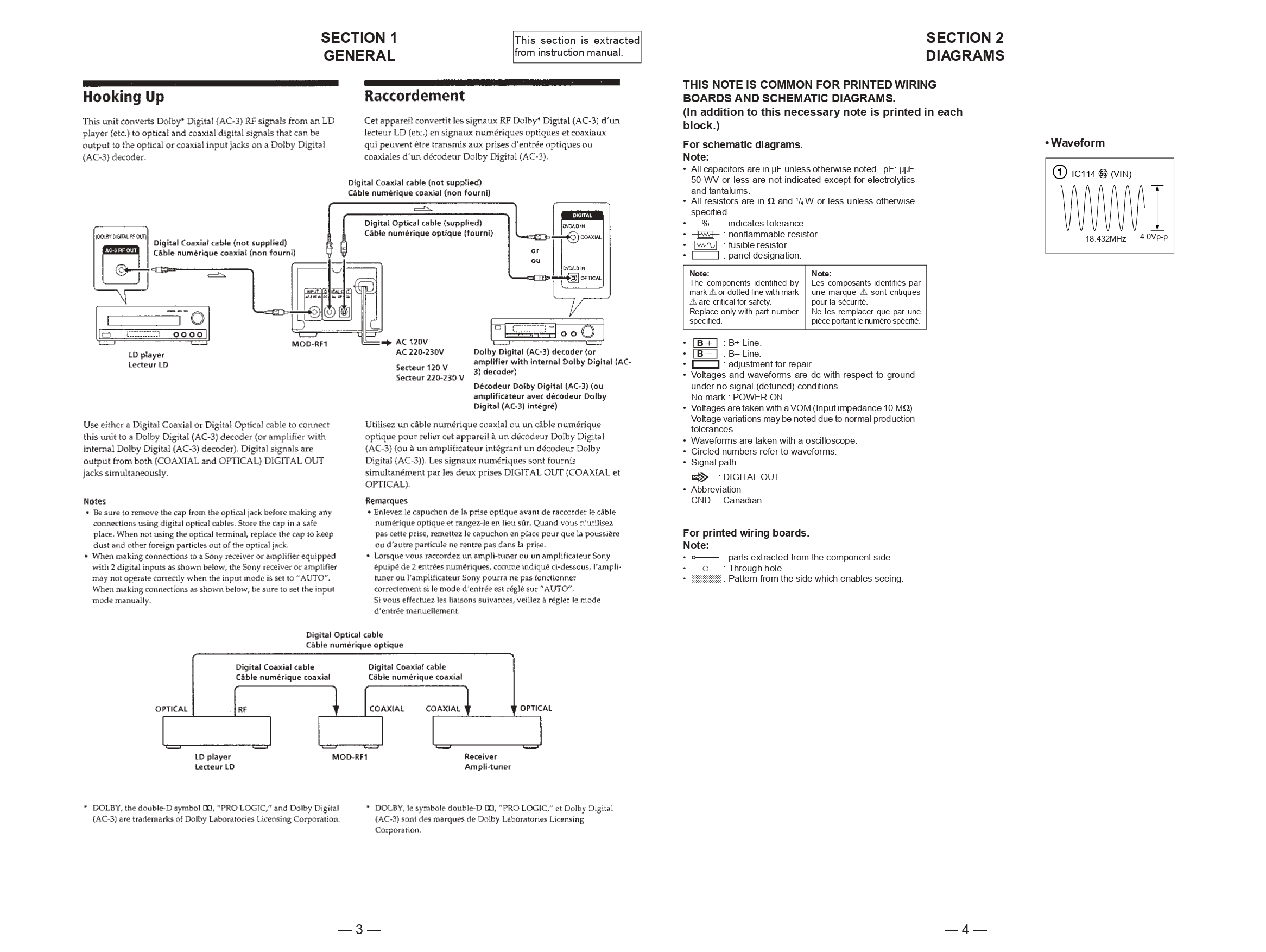 Sony MOD-RF1 Service Manual - Instant Download - Image 3