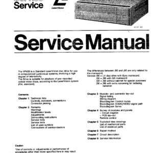 Manual Description: Standard LaserVision Disc Drive VP406 Service Manual Using the three provided images from the manual: Extract the full title, including the model number and brand name. Summarize the main sections and subsections. Highlight any detailed instructions or unique features. Manual Description: Standard LaserVision Disc Drive VP406 Service Manual