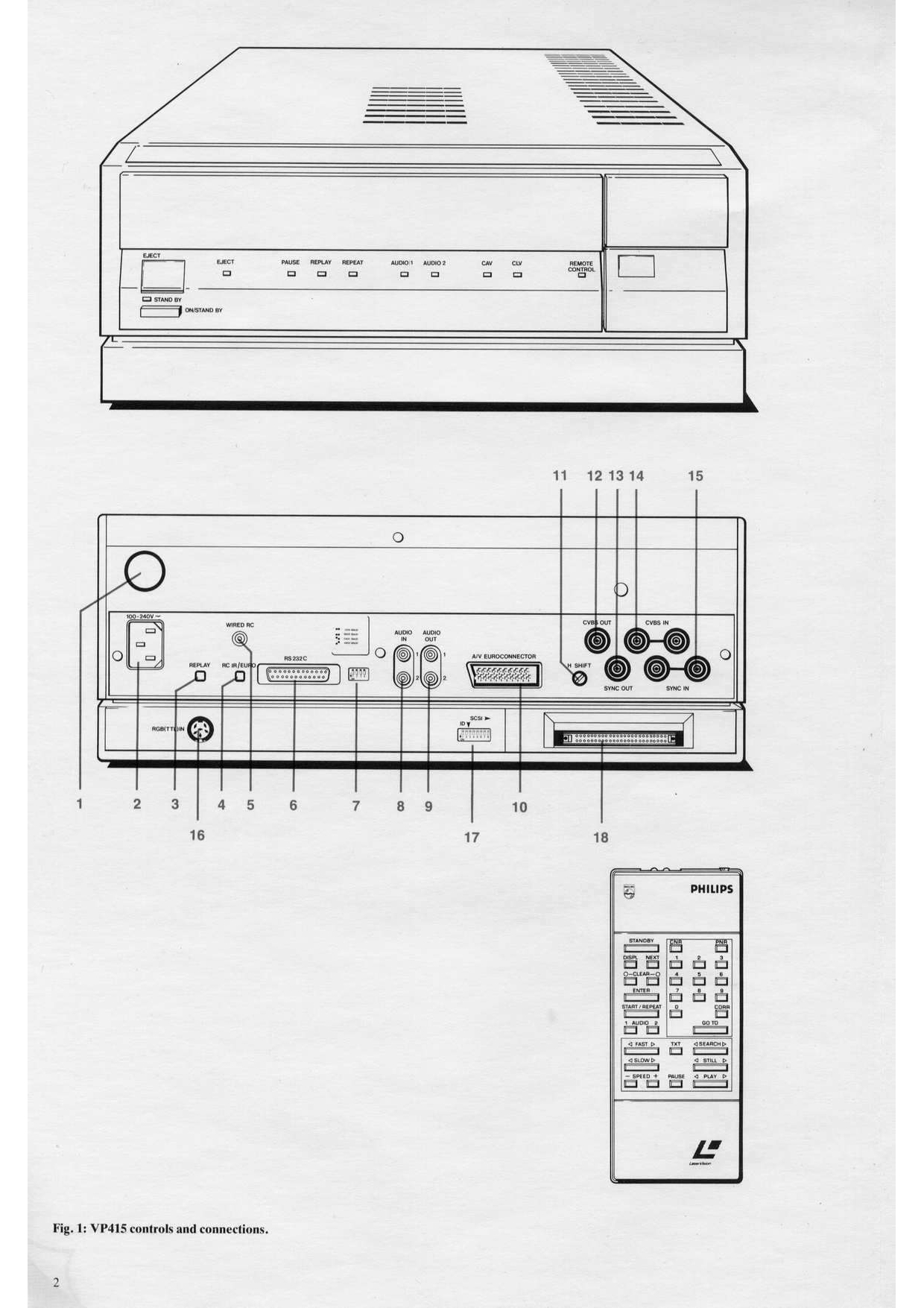 Philips VP415 LaserVision ROM Disc Drive Operating Instructions - Image 3