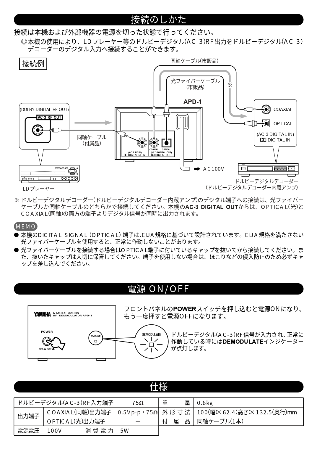 Sony SDP-E800 Digital Surround Processor Operating Instructions - Instant Download - Image 3