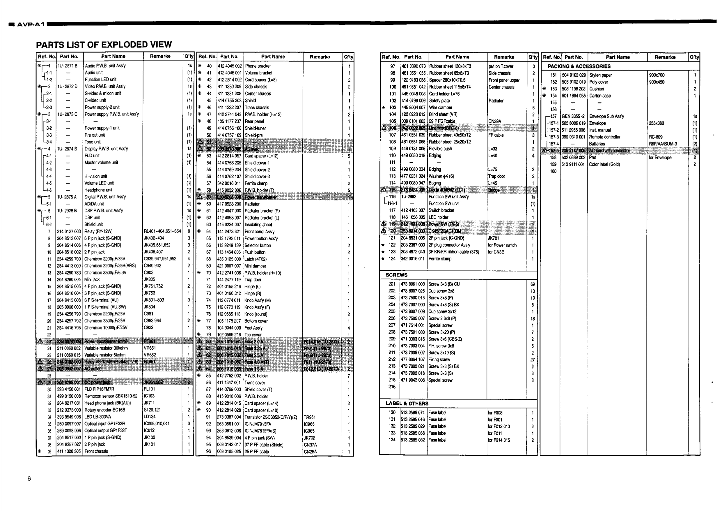 DENON AVP-A1 Audio-Video Pre-Amplifier Service Manual - Image 3