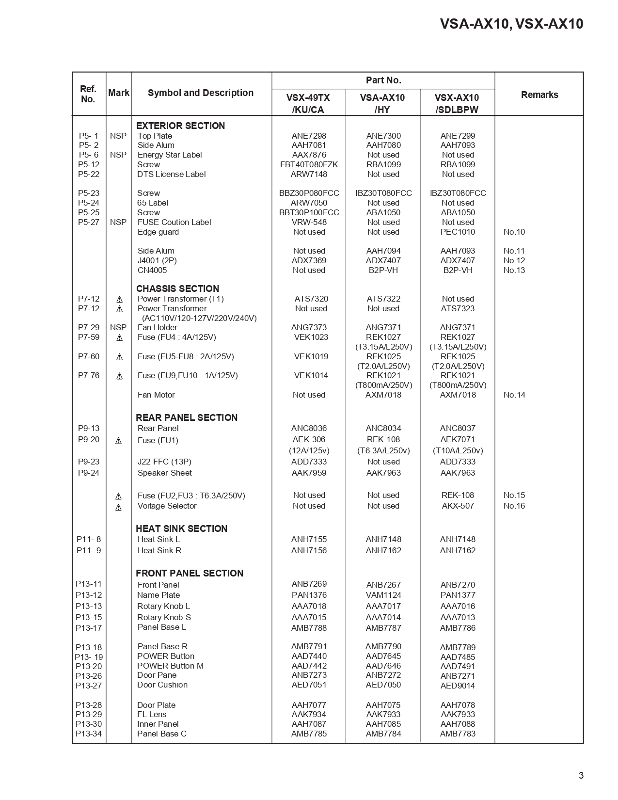 PIONEER VSA-AX10 Audio/Video Multi-Channel Amplifier Service Manual: INSTANT DOWNLOAD - Image 3