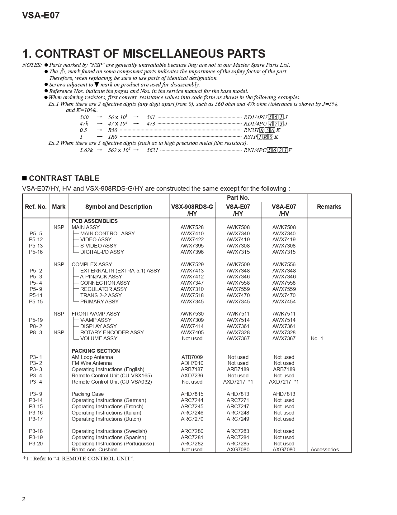 Pioneer VSA-E07 Audio/Video Multi-Channel Amplifier Service Manual (Order No. RRV2203) - Instant Download - Image 3