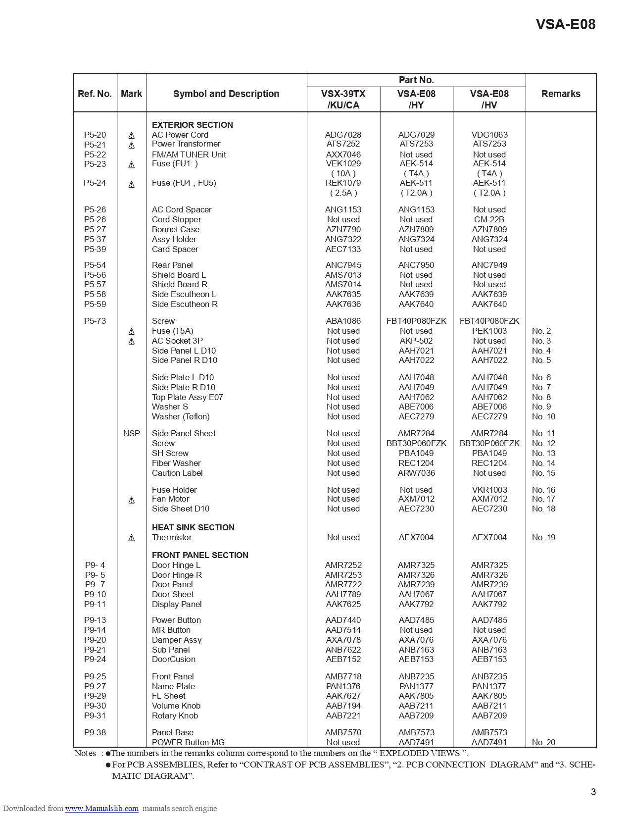 Pioneer VSA-E08 Audio/Video Multi-Channel Amplifier Service Manual (Order No. RRV2337) - Instant Download - Image 3