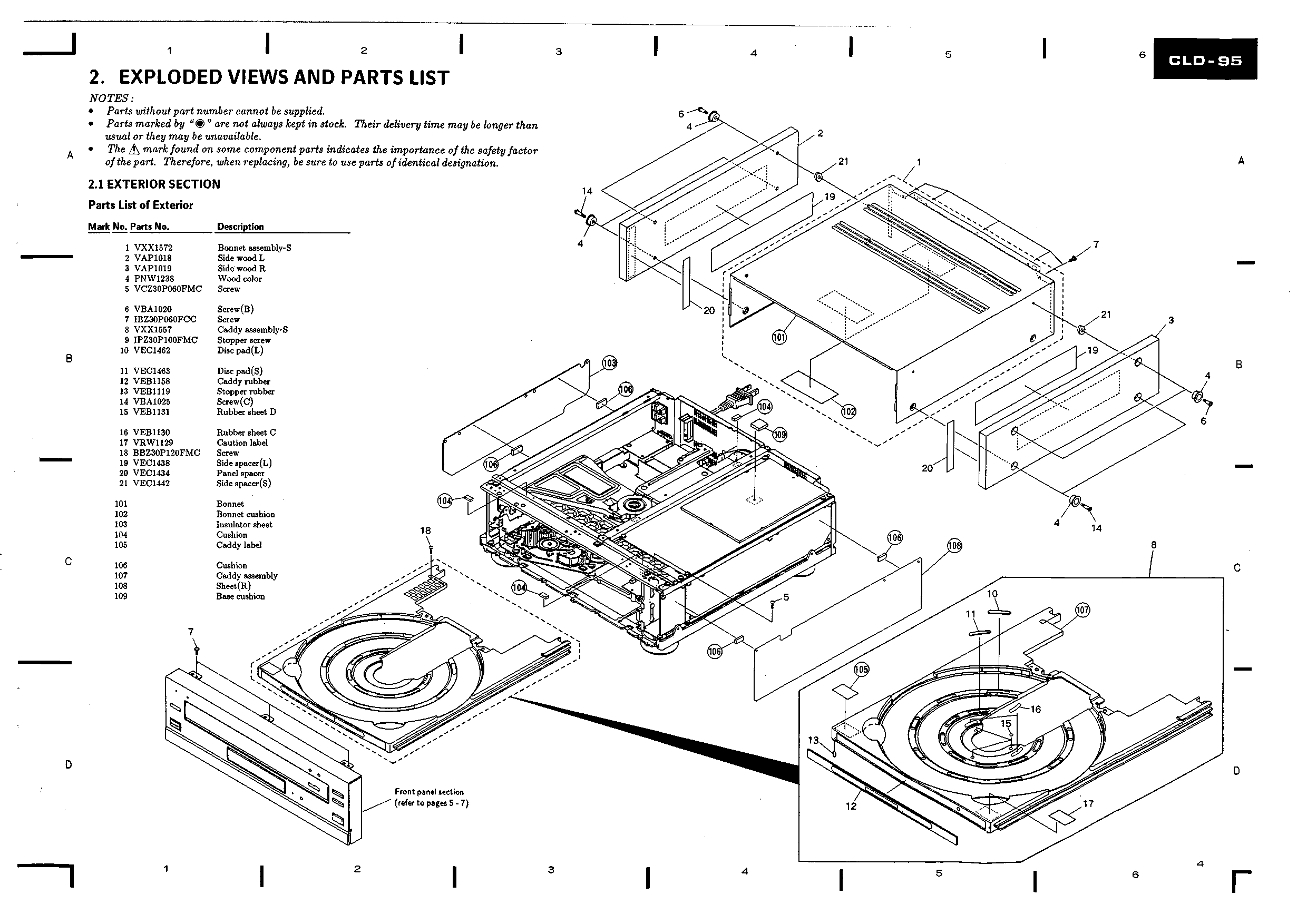 Pioneer CLD-95 CD CDV LD Player Service Manual - INSTANT DOWNLOAD - Image 3