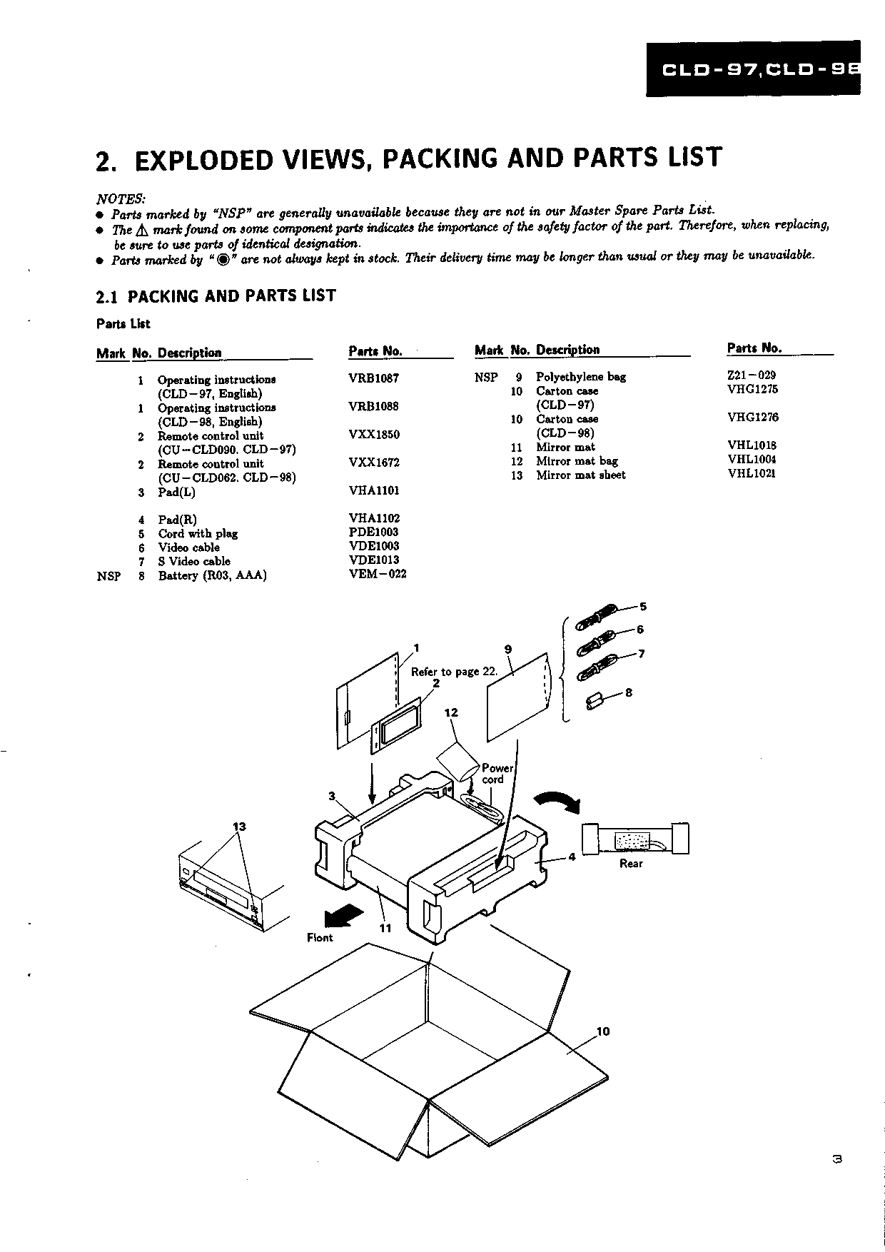 Pioneer CLD-97 / CLD-98 CD CDV LD Player Service Manual - INSTANT DOWNLOAD - Image 3