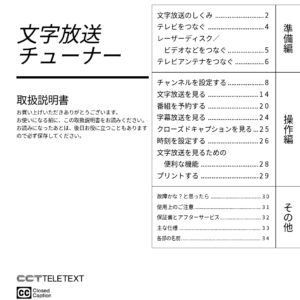 SONY Teletext Tuner TXT-1 – manual – instant download SONY Teletext Tuner TXT-1 - manual - instant download